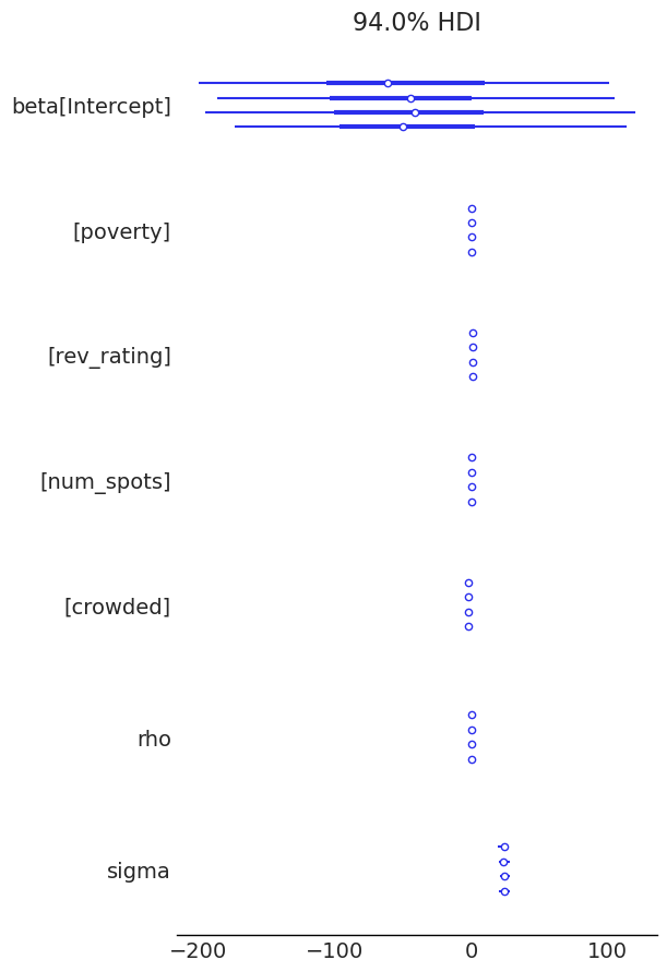 ../_images/04da705a9e3edae651dfdc1a68c2626693e4abb3ea0d2ab380810a4a75590add.png