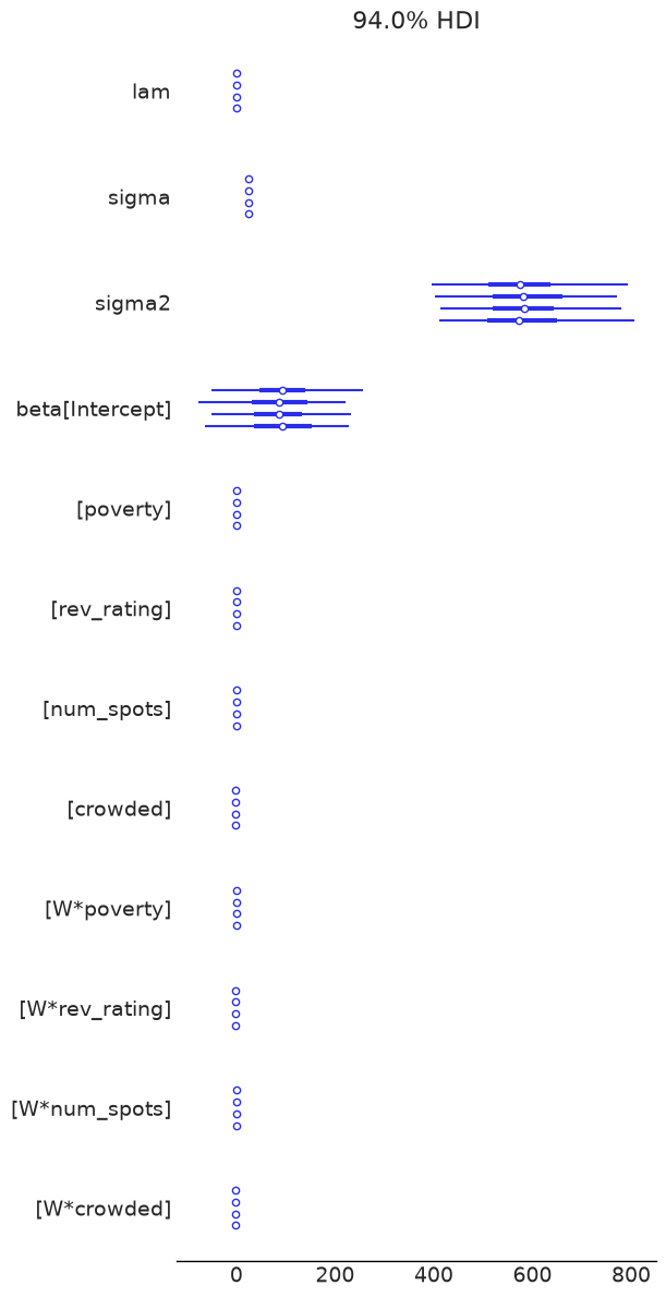 ../_images/57008aa5ccf32e8075b9f947baf3f1196e43d92404d3b5179c58b6d0e6b8c716.png