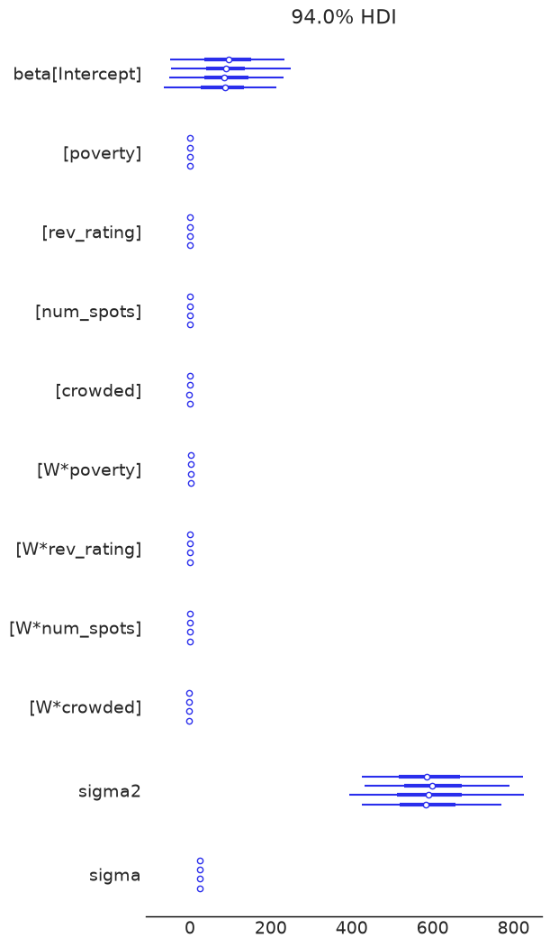 ../_images/ce7a5948e15e38197749dd7c8d0a9b077afc9fac80a0413f0a6c7570b4a6835a.png